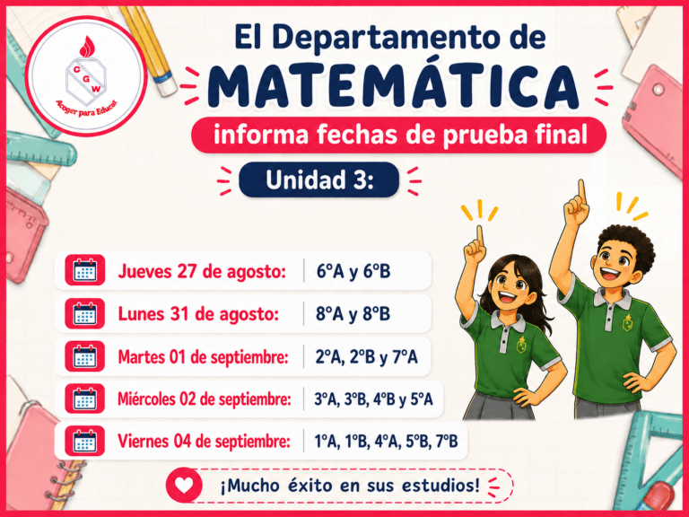 pruebaU3